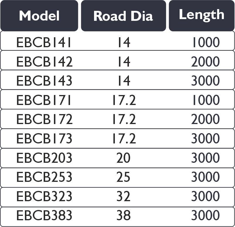 Specification