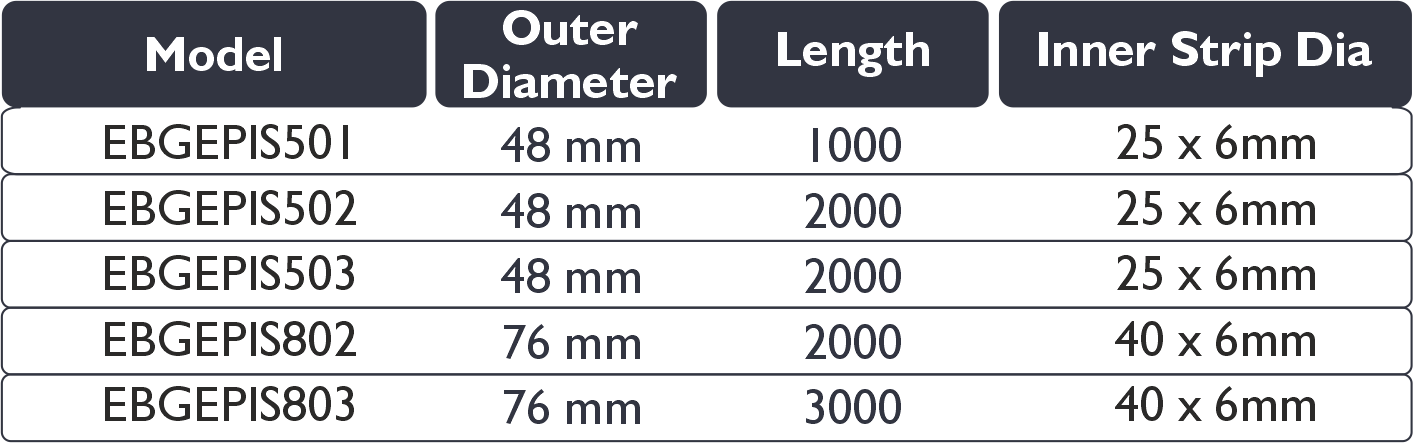 Specification